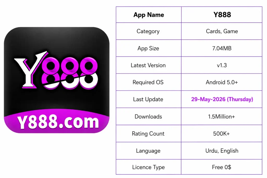 Y888 Game